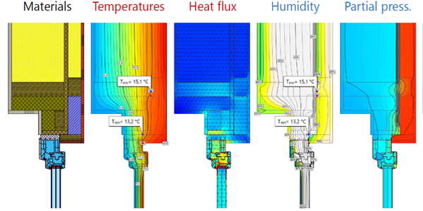 HTflux对木结构墙窗户连接凝结风险的优化 | 建筑